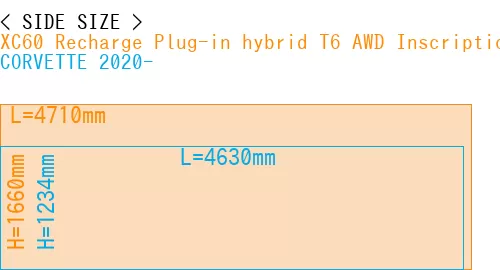 #XC60 Recharge Plug-in hybrid T6 AWD Inscription 2022- + CORVETTE 2020-